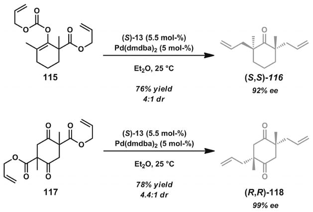 Scheme 16