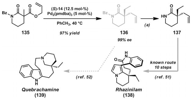 Scheme 19