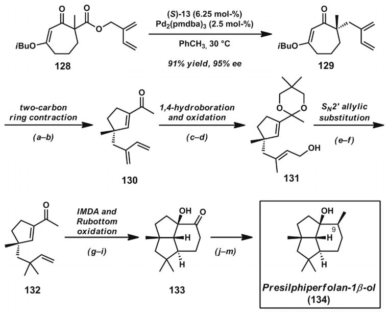 Scheme 18