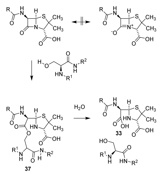 Scheme 4