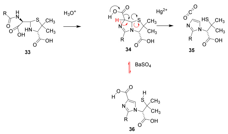 Scheme 3