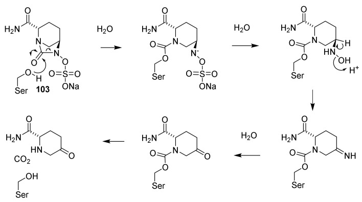 Scheme 14