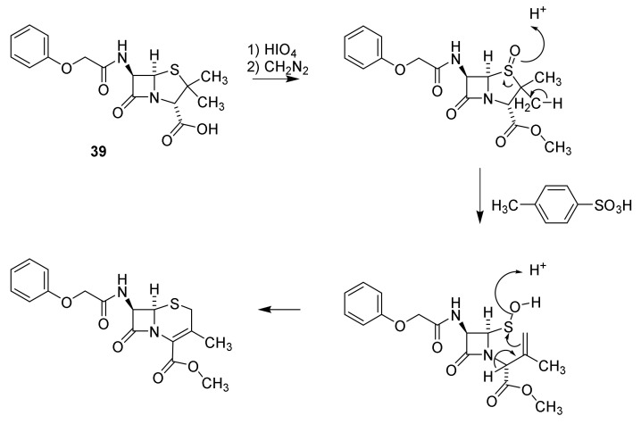 Scheme 7