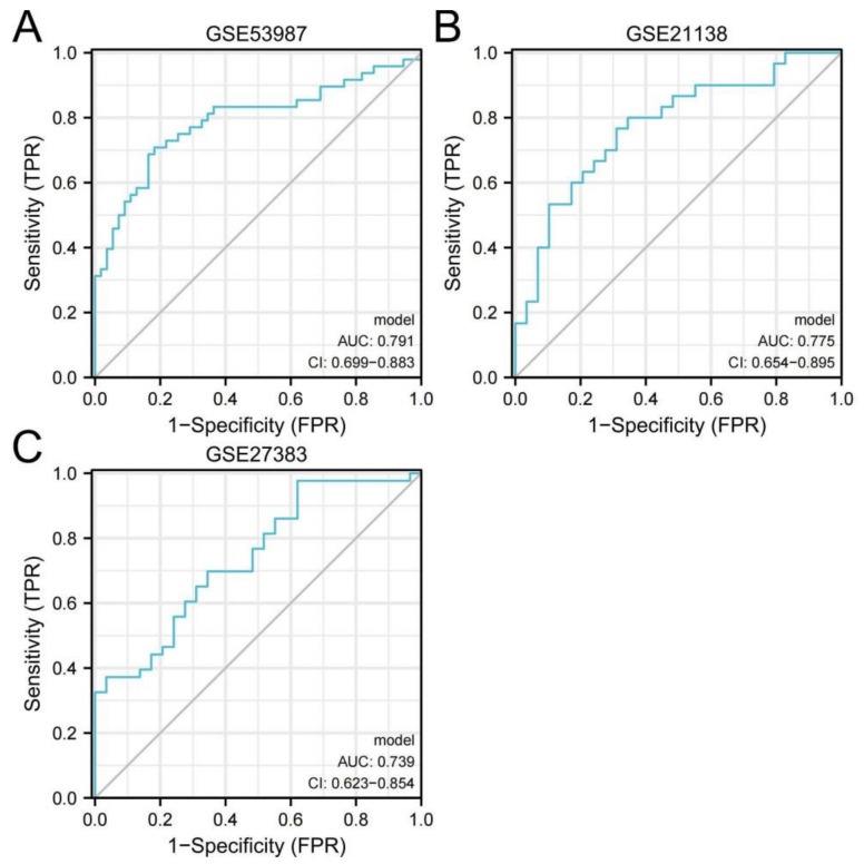 Figure 14