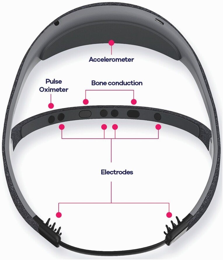 Figure 1.