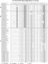 FIG.4.
