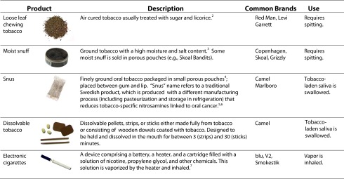FIGURE 1—