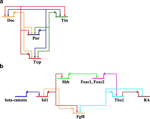 Fig. 5