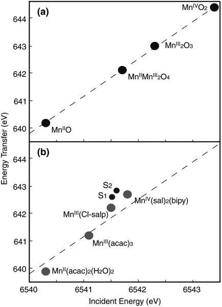 Fig. 13