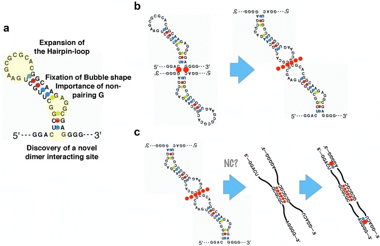 Fig. 7