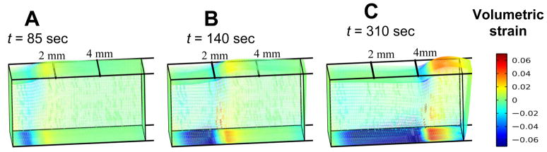 Fig. 8