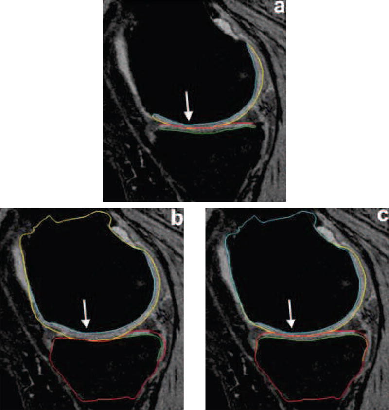 Fig. 7