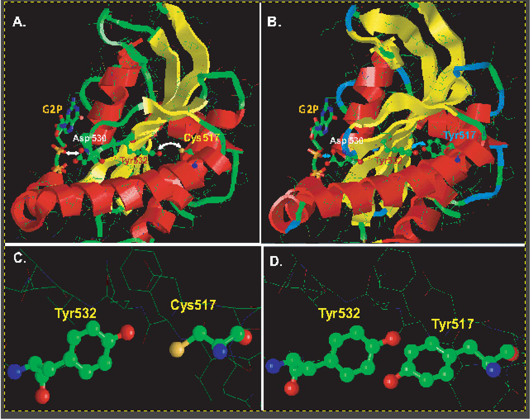 Figure 7.