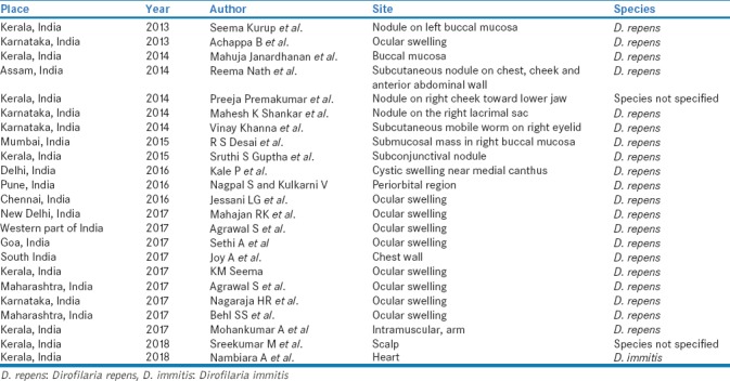 graphic file with name TP-8-110-g004.jpg