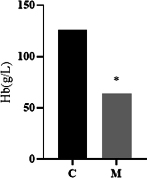 Fig.1