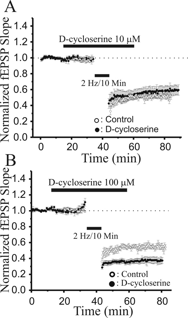 Fig. 11