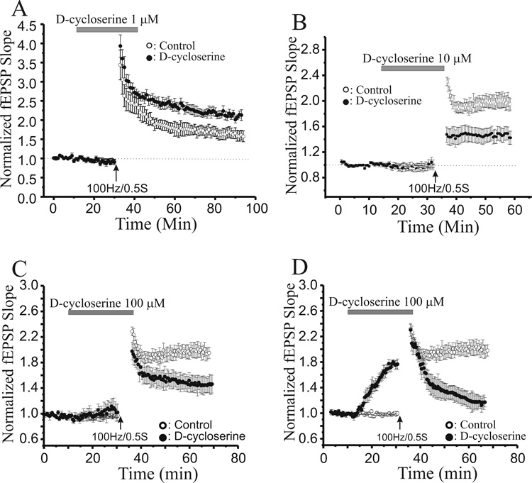 Fig. 10