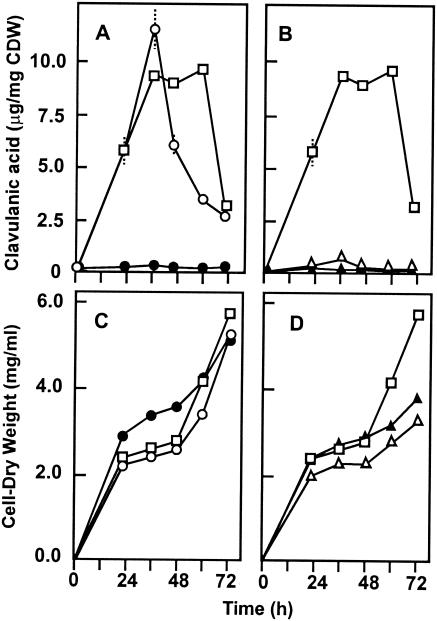 FIG. 5.