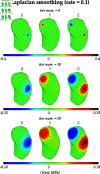 Fig 3