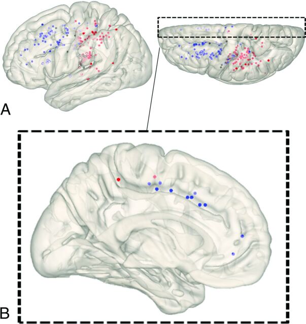 FIG 4.