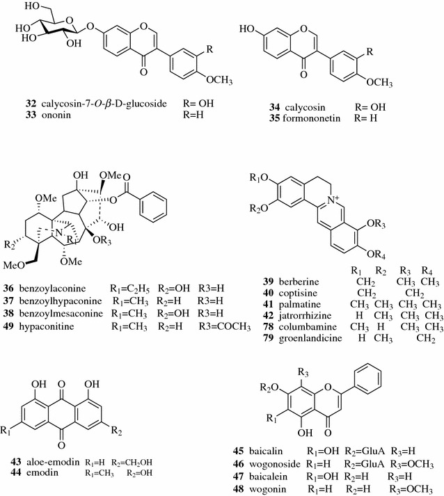 Fig. 4