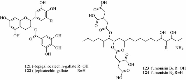 Fig. 15