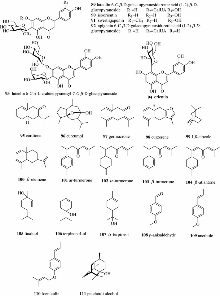 Fig. 12