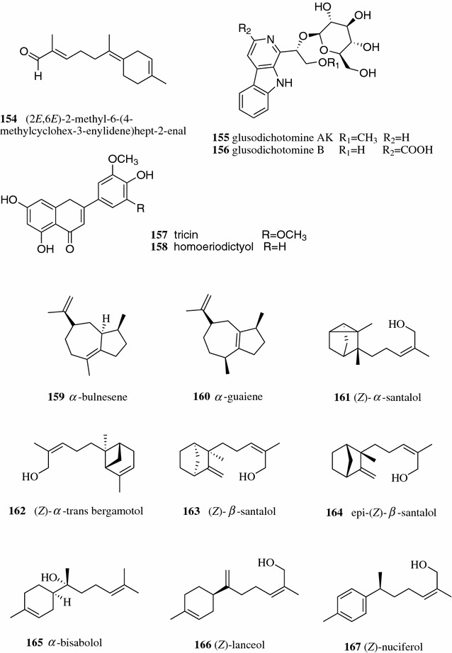 Fig. 21