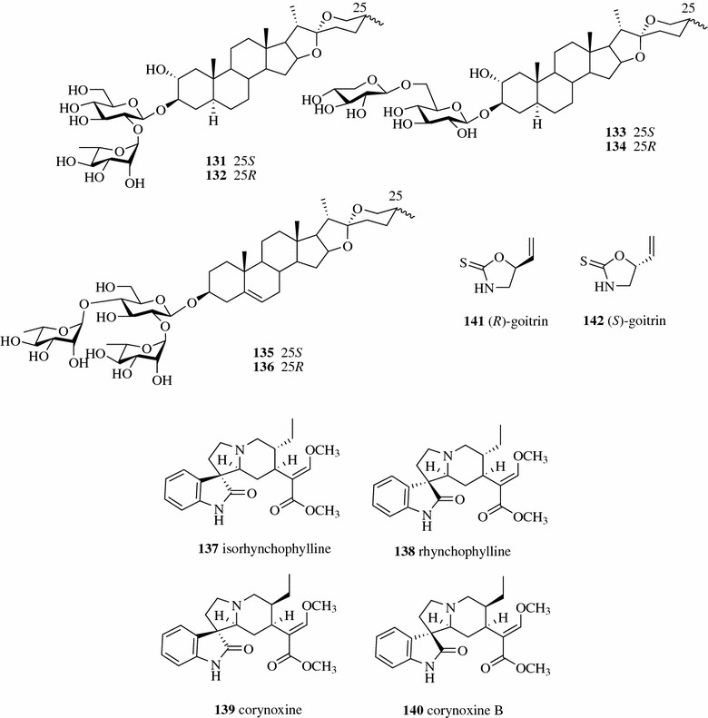 Fig. 18