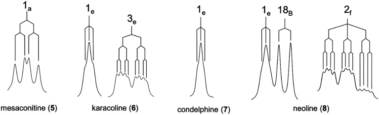 Fig. 5