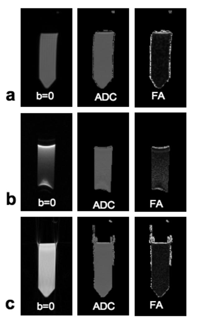 FIG 5