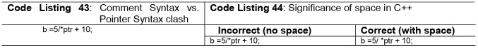 Figure 27
