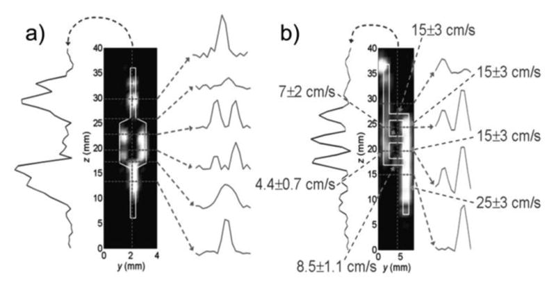 Figure 16