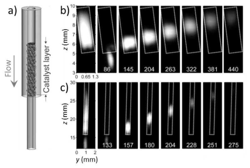 Figure 17