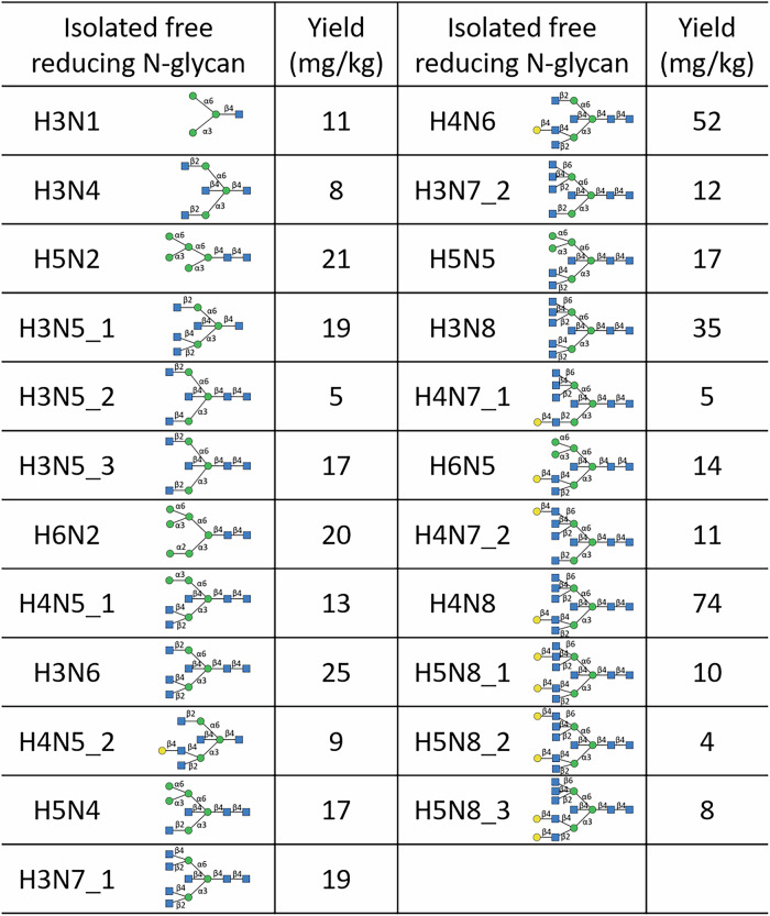 graphic file with name 42004_2025_1499_Tab2_HTML.jpg