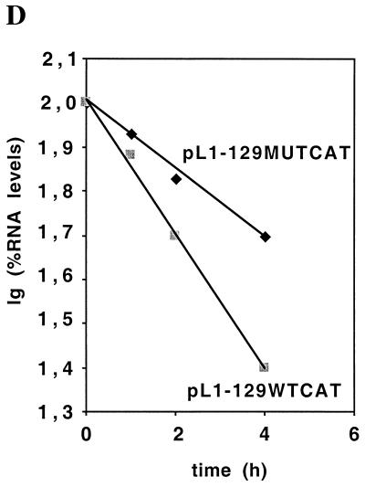 FIG. 8.