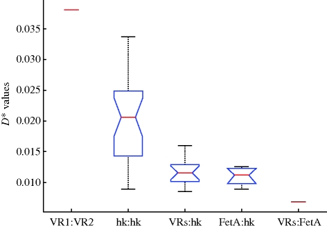 Figure 1.