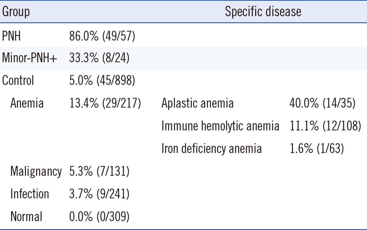 graphic file with name alm-35-35-i004.jpg