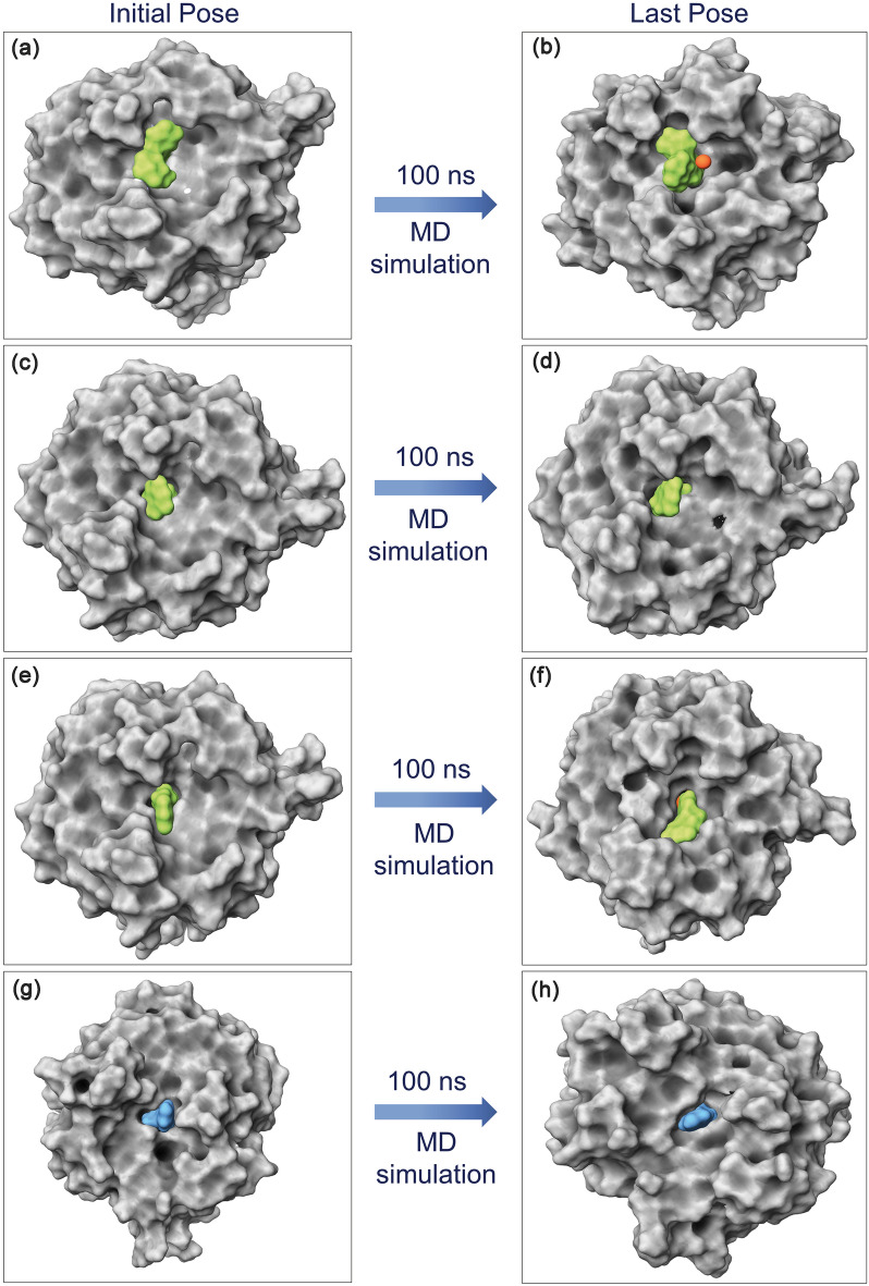 Figure 3