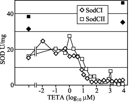 FIG. 5.