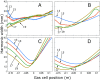 Fig. 6.