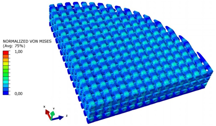 Figure 11