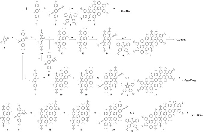 Fig. 6
