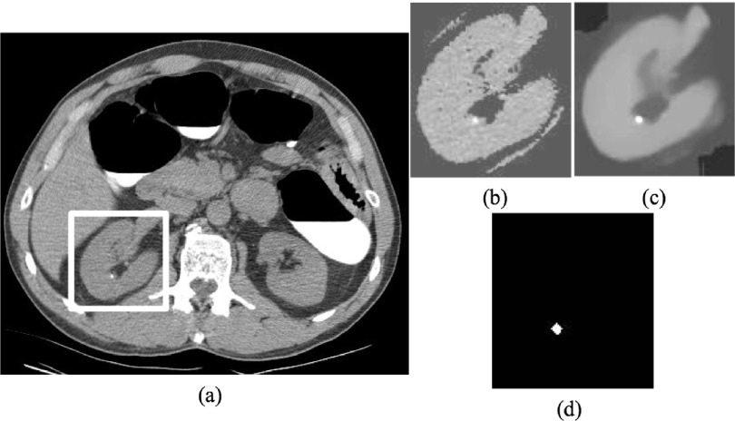 FIG. 2.