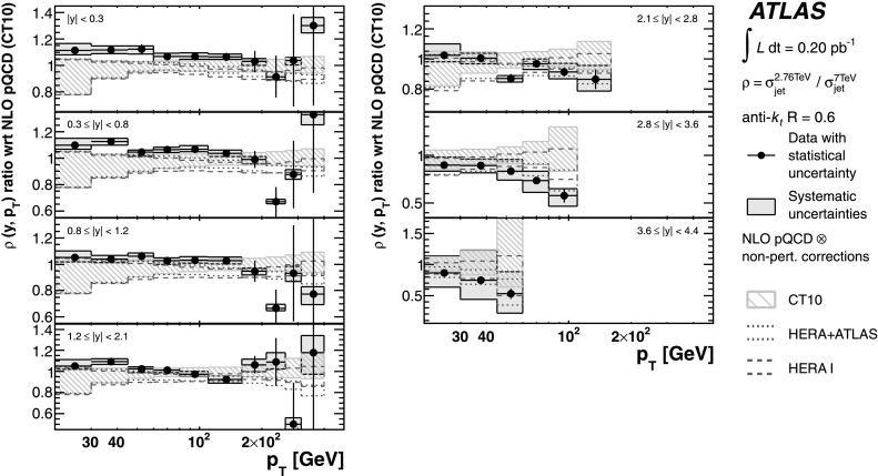 Fig. 23