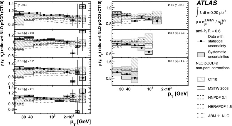 Fig. 18