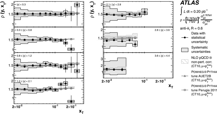 Fig. 16