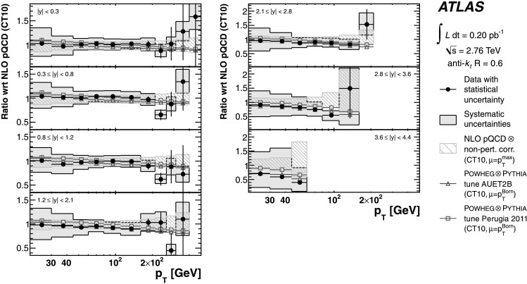 Fig. 11