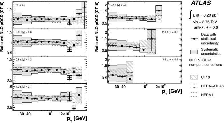 Fig. 22