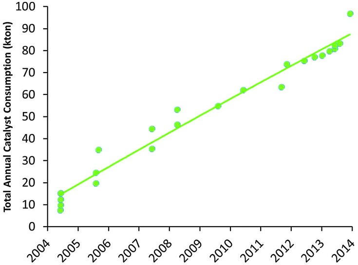 Fig. 12